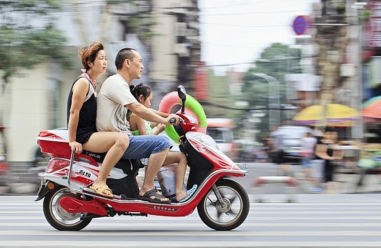 China One Child Policy Graph