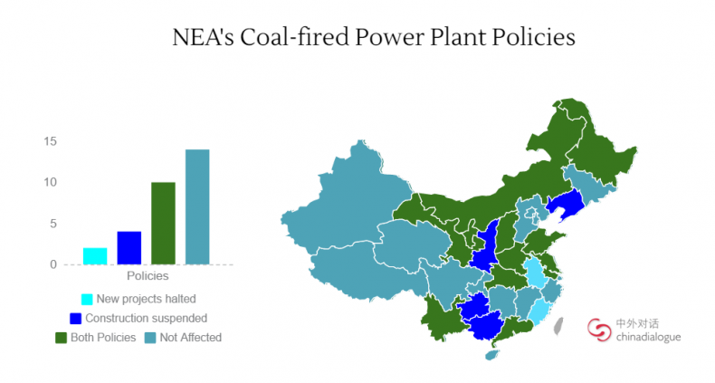 Data source: Energy Observer / China Southern Power Grid Company. Graphic by chinadialogue.