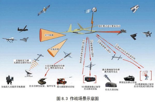 Meet PLA's Deadly New Killer' Drone – The Diplomat
