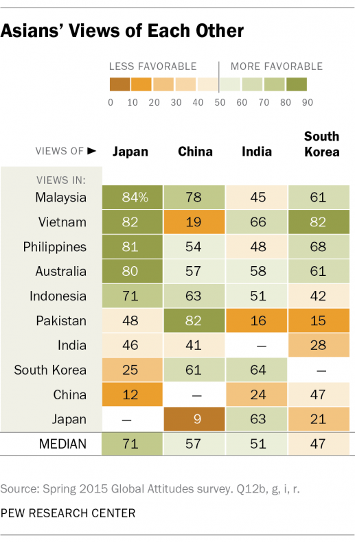 Asia-Heat-Map