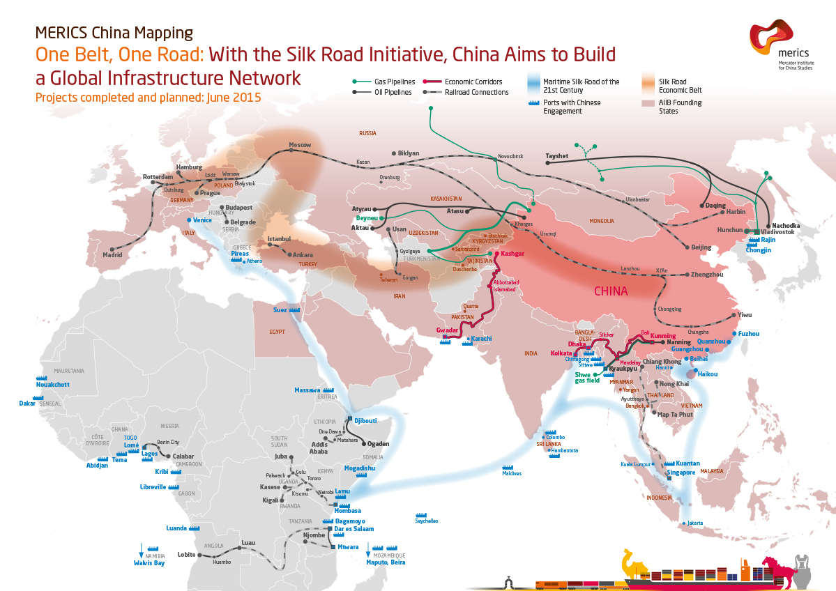 Silk road outlet initiative