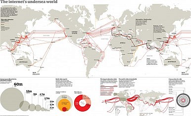 underwater-submarine-internet-cable-map-of-2014