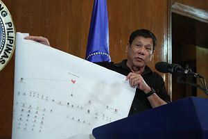 Will Duterte&#8217;s Loose Lips Sink the US-Philippines Alliance?