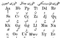 Coming in 2018? A New Latin-Based Kazakh Alphabet – The Diplomat