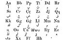 Coming in 2018? A New Latin-Based Kazakh Alphabet