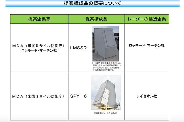 Japan Selects Lockheed Martin Solid State Radar For New Ballistic Missile Defense Systems The Diplomat