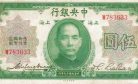 When Japan Waged a Currency War Against China