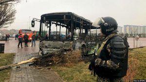 Kazakhstan’s Bloody January: Day 5, Taraz to Shymkent